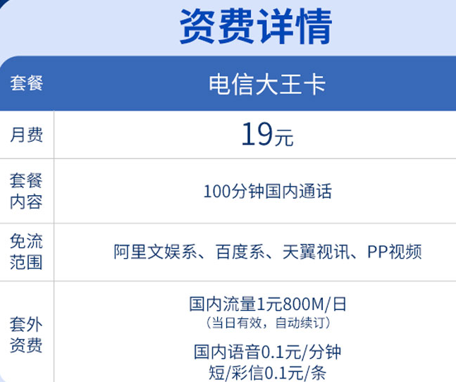 电信大王卡支持哪些app_大王电信能卡手机用流量吗_电信手机能用大王卡吗