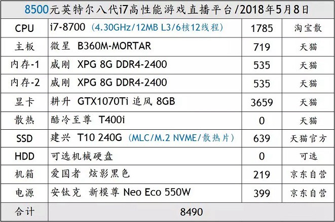 电脑课不想让老师控制_老师在课堂上是否需要避免使用电脑_电脑课防止老师控制电脑
