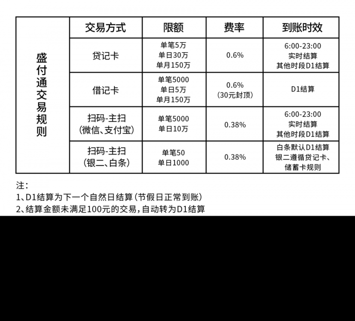 pos机手机pay_新中付手机pos机_手机支付pos机