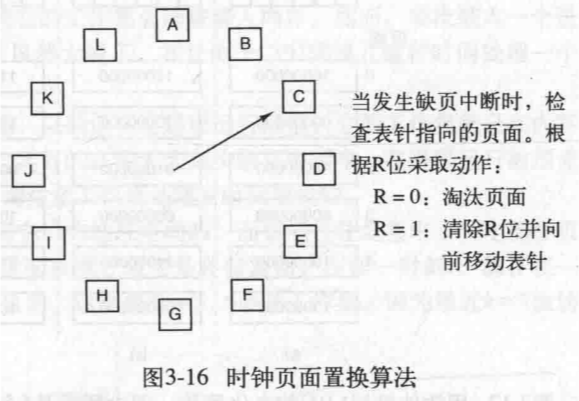 写出一段内存泄露的代码_内存泄漏可以在编译阶段发现_c语言内存泄漏的解决方法