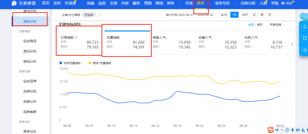 千牛手机端卖家中心在哪里_找不到手机千牛卖家版_手机的千牛卖家中心在什么地方