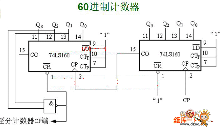 t触发器的逻辑功能_触发器逻辑功能描述方法_逻辑功能最全的触发器