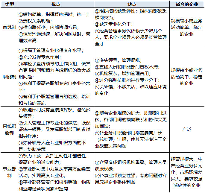 手机行业关键成功因素_一个行业成功因素举例_手机行业里成功的因素有哪些