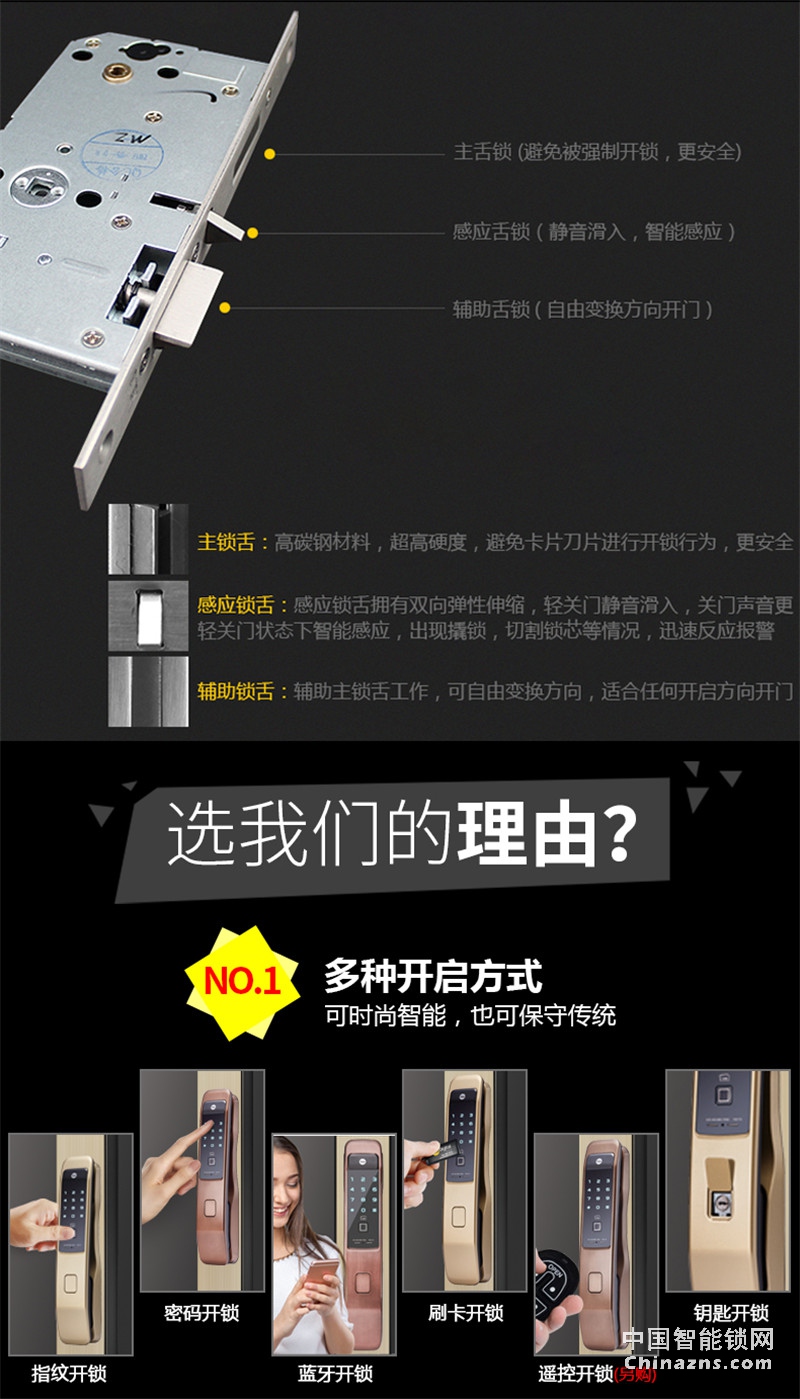 耶鲁电子锁使用说明书_耶鲁电子门锁说明书_耶鲁电子锁3109说明书