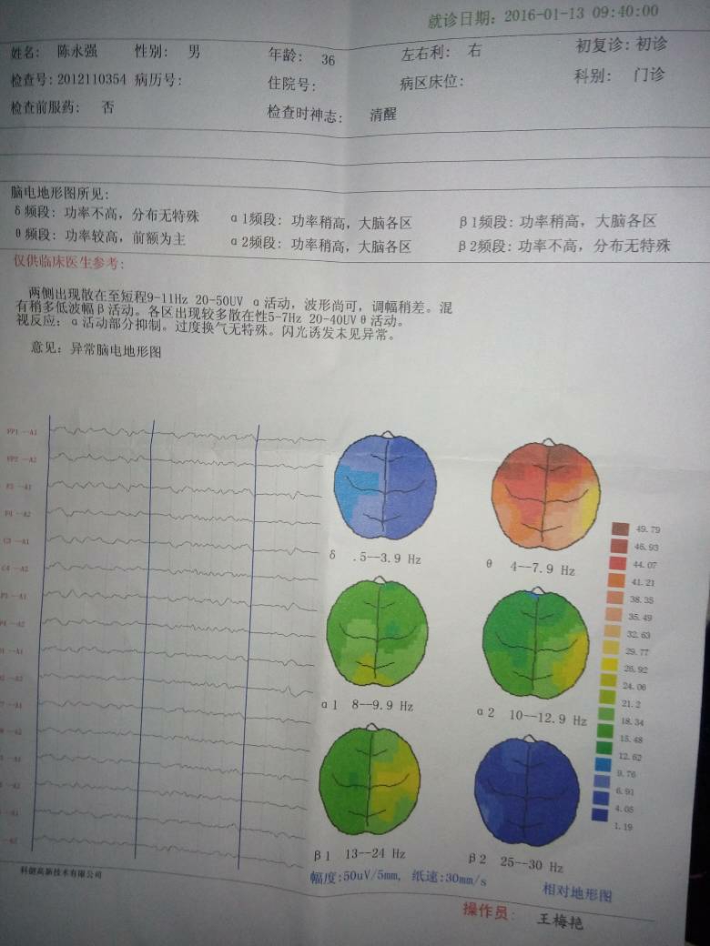 验证性实验的缺点_实验验证电脑失写症_实验验证是什么意思
