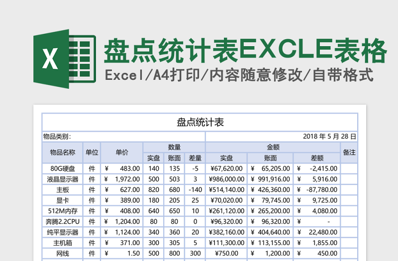 如何在电脑上绘制统计图_统计电脑图做表格软件_电脑怎么做统计图