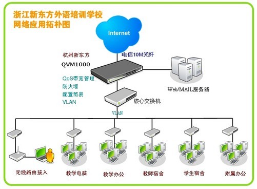 耗电位置网络服务怎么关闭_耗电位置网络服务怎么开启_网络位置服务 耗电