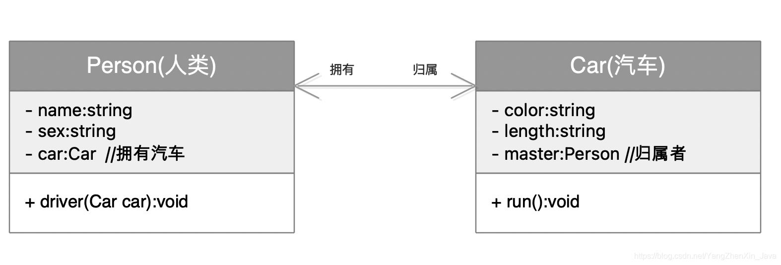软件设计模式考试答案_答案考试软件模式设计方案_答案考试软件模式设计怎么做