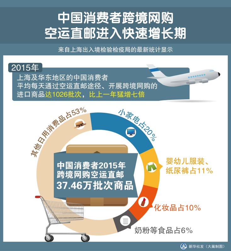 越南航空可以用手机_越南航空app_越南航空官网订机票