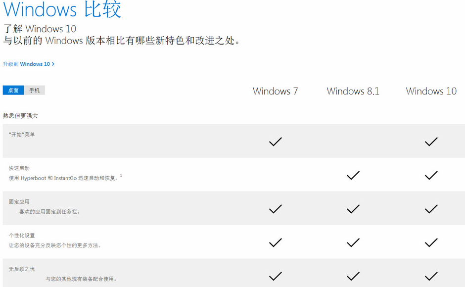 ns可破解序列查询_ns什么样的序列号能破解_能破解的switch序列号
