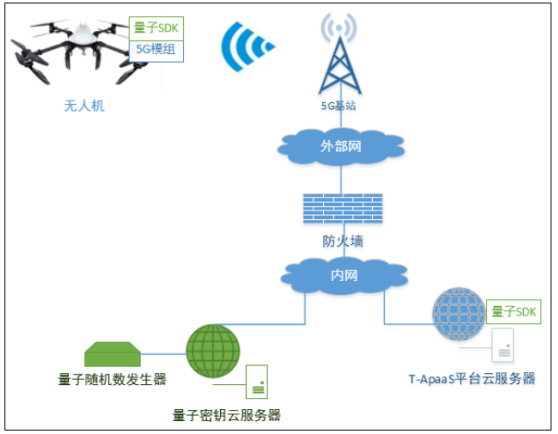 中国移动手机套_中国移动手机号套餐介绍_手机套餐中国移动