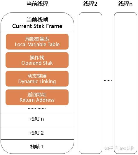 深入理解java虚拟机电子版_深入理解java虚拟机电子版_虚拟电子技术