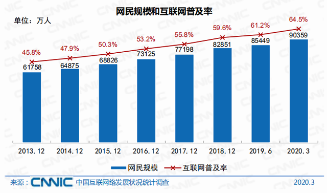 360导航新一代安全网址_360导航新一代安_360导航新一代安全上网