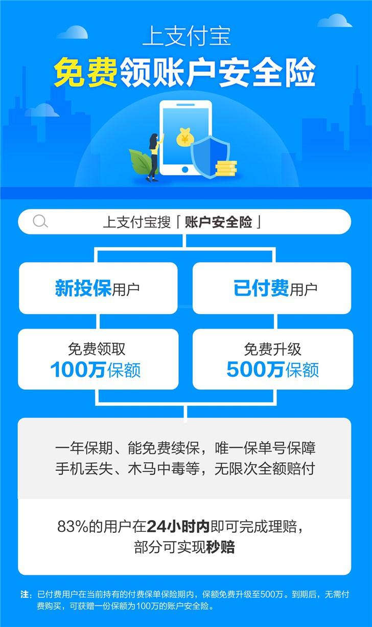 支付宝的电脑_支付宝电脑安全中心在哪_电脑支付宝安全控件有用吗