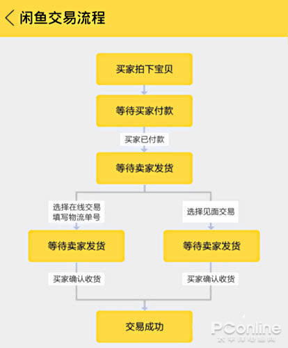 聊天能保存微信记录吗_聊天能保存微信记录的软件_微信聊天记录能保存吗