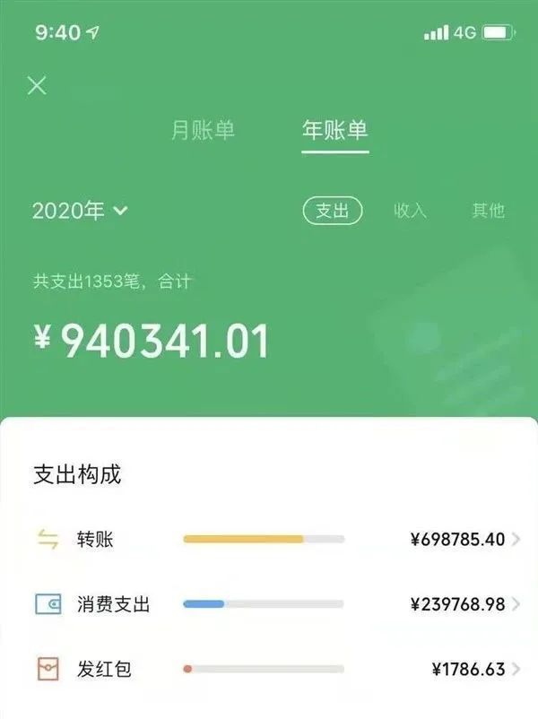 快手播放量有收益吗_快手短视频播放量收益_快手播放量有钱收的吗