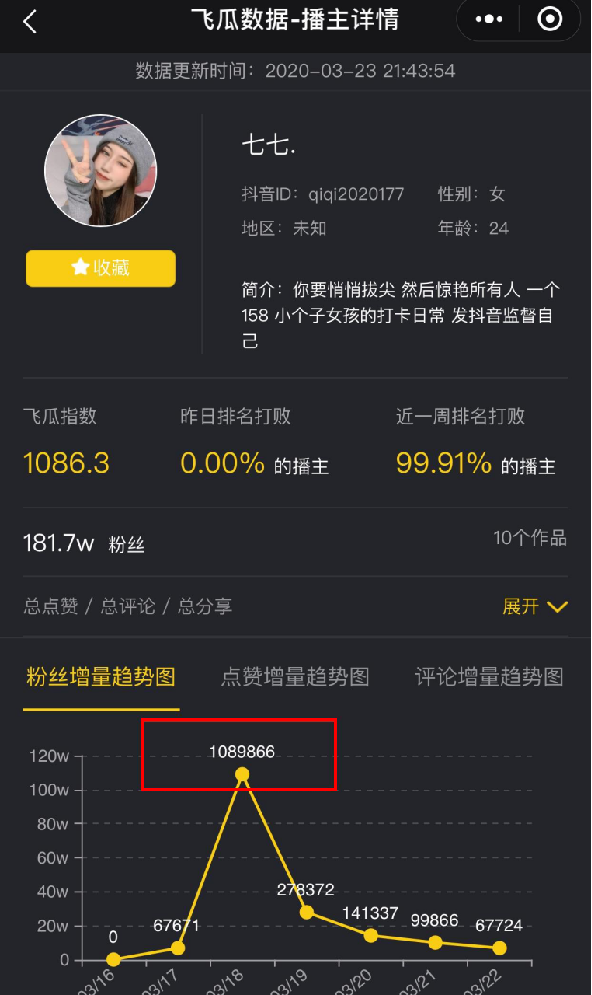 抖音赞和评论有什么用_抖音评论0.1元100个赞_抖音评论赞有什么用