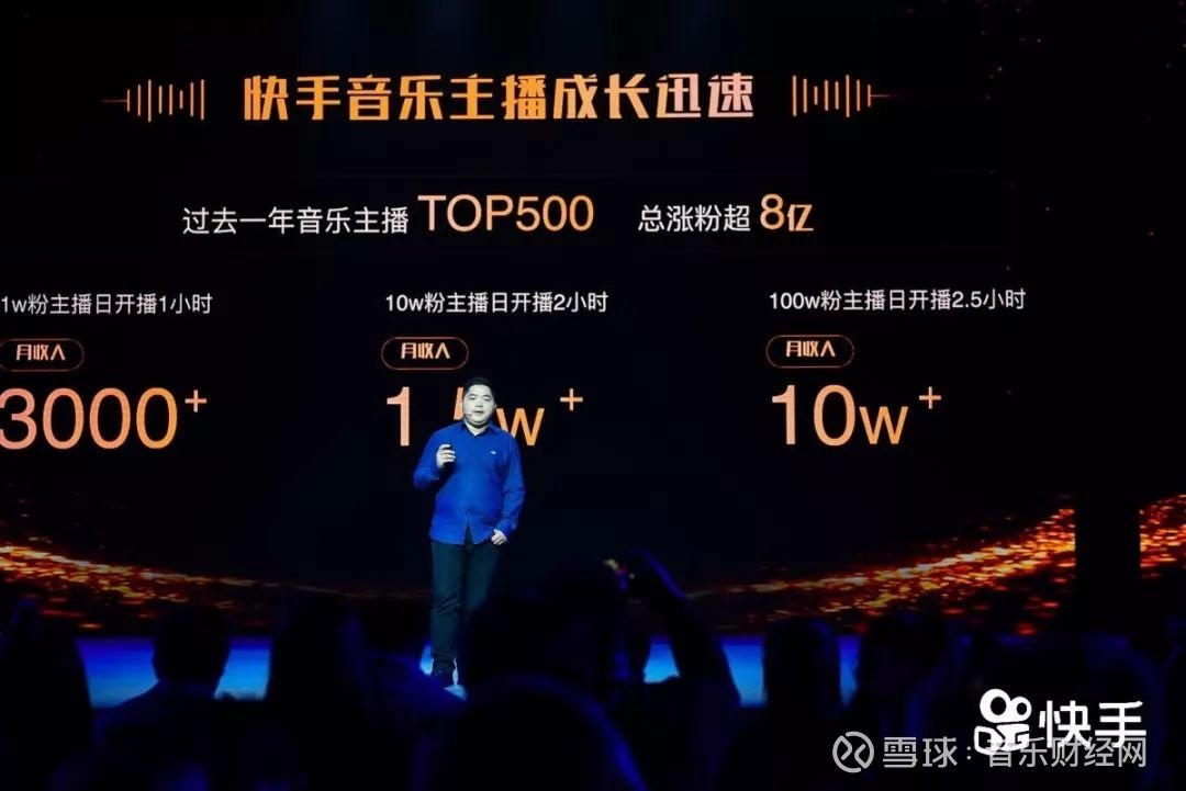 快手播放量有收益吗_快手短视频播放量收益_快手播放量收益怎么算怎么提现