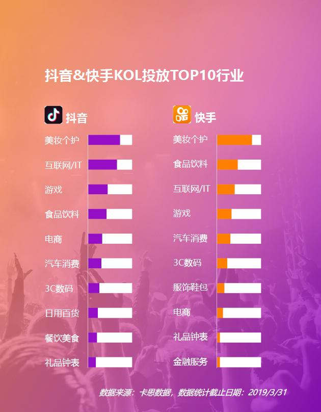 抖音买1000粉在哪买_买抖音粉有用吗_买抖音粉会限流吗