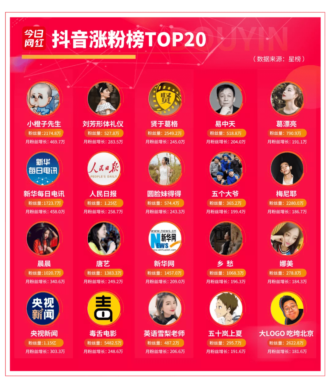 快手买双击赞_快手买双击赞_快手买双击赞