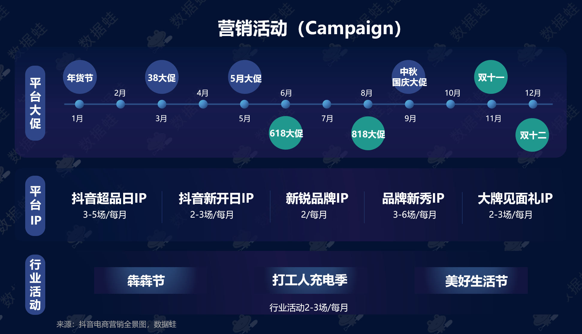 粉丝利润_粉丝收费标准_1万粉丝一天收入