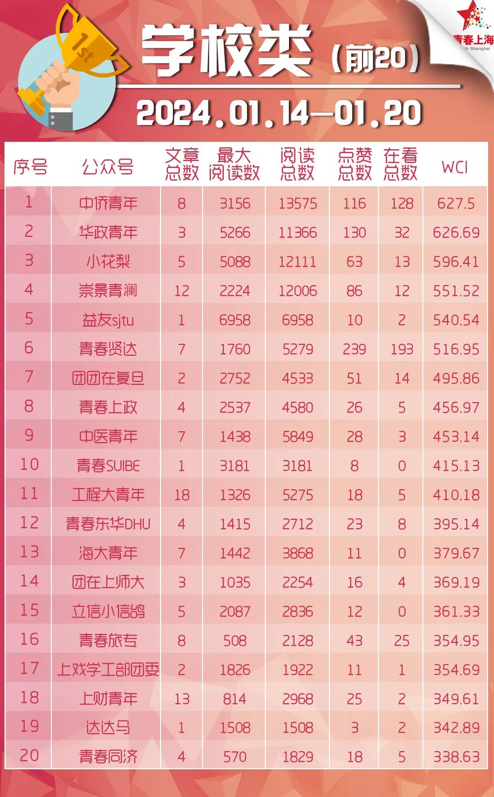 快手买点赞自助平台便宜_快手买点赞自助平台便宜_快手买点赞自助平台便宜