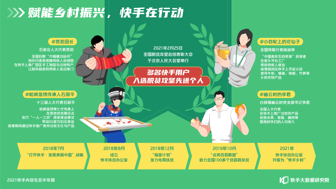 qq名片赞下单平台_名片赞下单平台_快手点赞自助平台下单网站