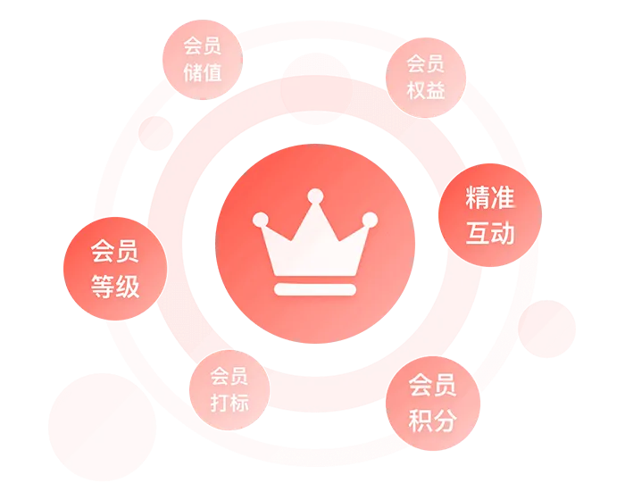 免费涨粉工具_涨粉免费工具有哪些_涨粉免费工具下载