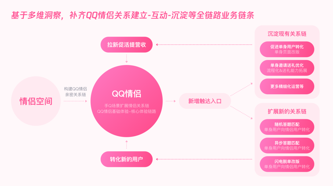 qq说说买赞低价_买QQ说说赞50_买qq说说赞会封号吗