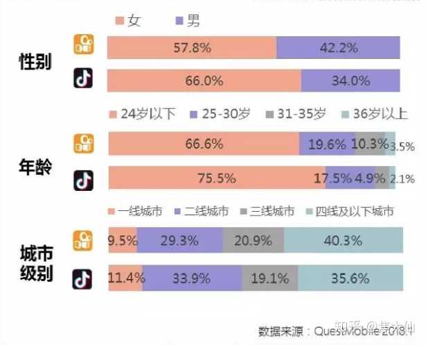 快手播放量购买网站便宜_快手购买播放量的软件_快手买播放量有什么好处