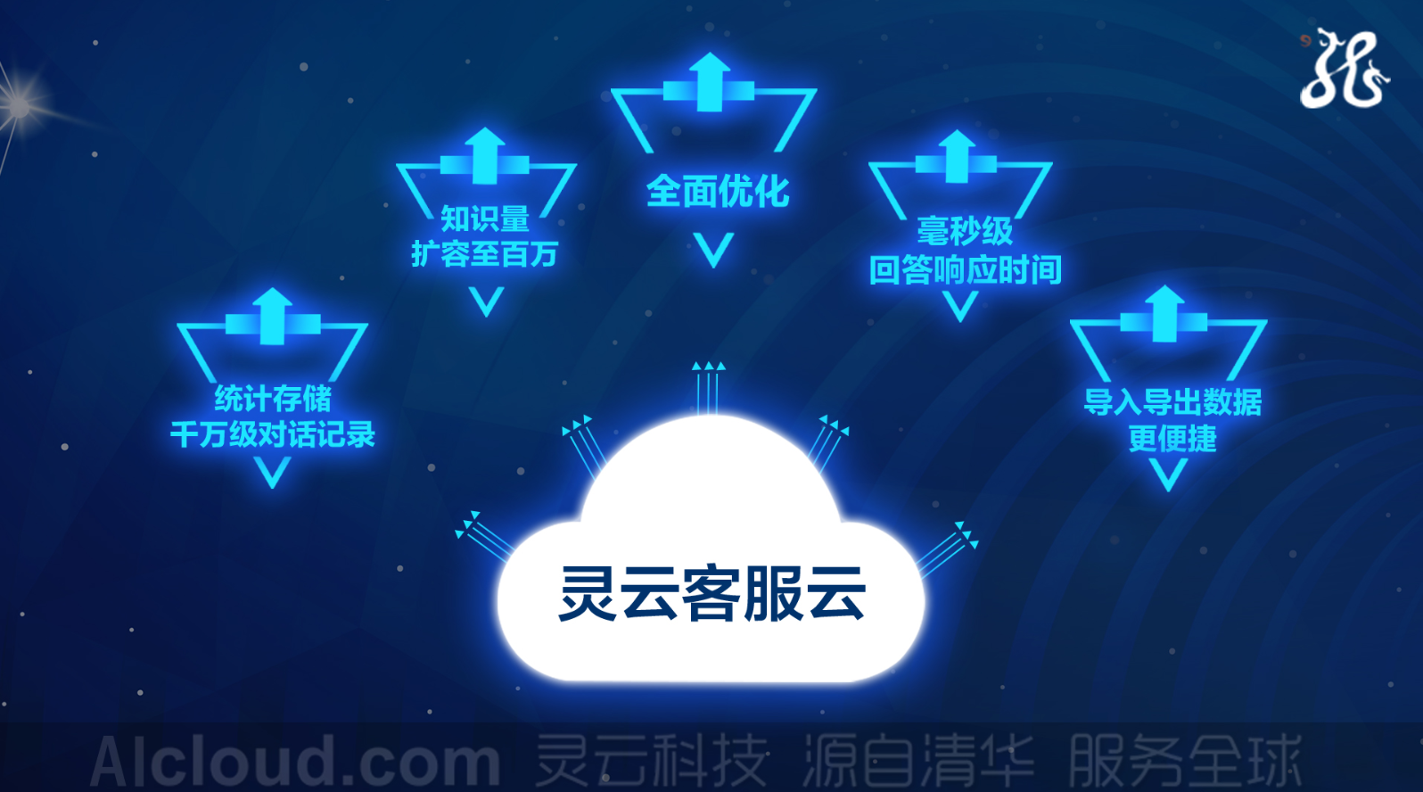 点赞交易平台_点赞联盟app下载_卡盟平台点赞