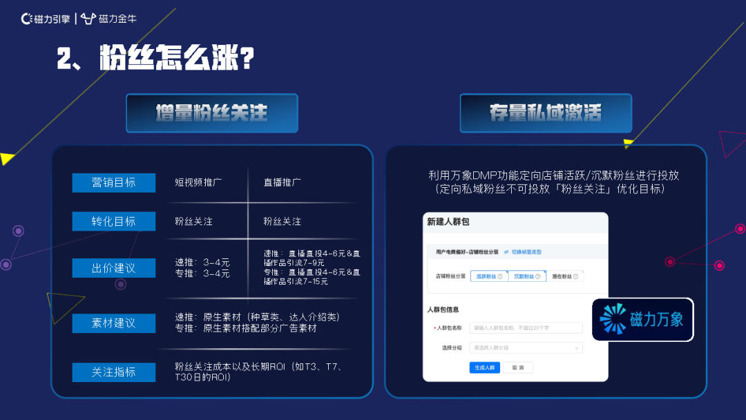 买快手粉条有用吗_买快手粉条可以上热门吗_快手粉条真能挣钱吗