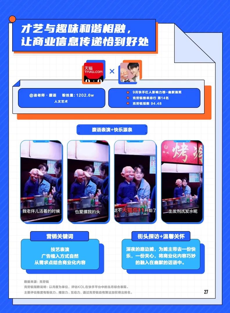 买快手粉条有用吗_买快手粉条可以上热门吗_快手粉条真能挣钱吗