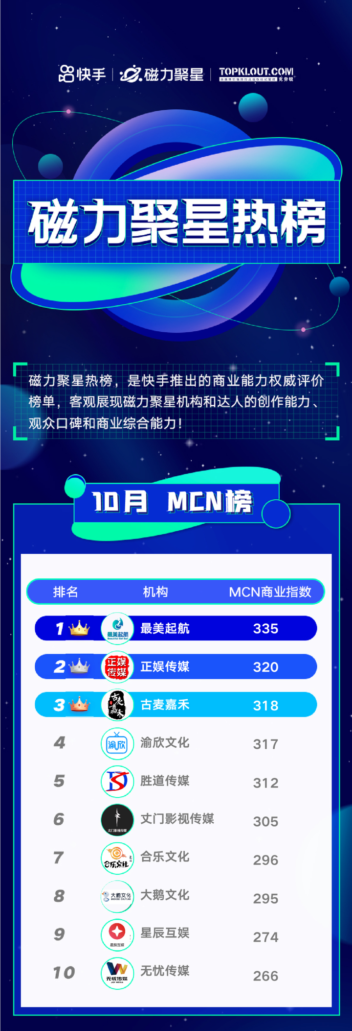 快手粉条真能挣钱吗_买快手粉条可以上热门吗_买快手粉条有用吗