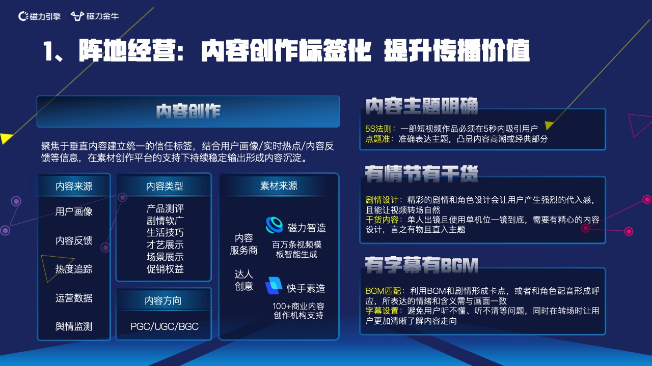 快手粉条真能挣钱吗_买快手粉条可以上热门吗_买快手粉条有用吗