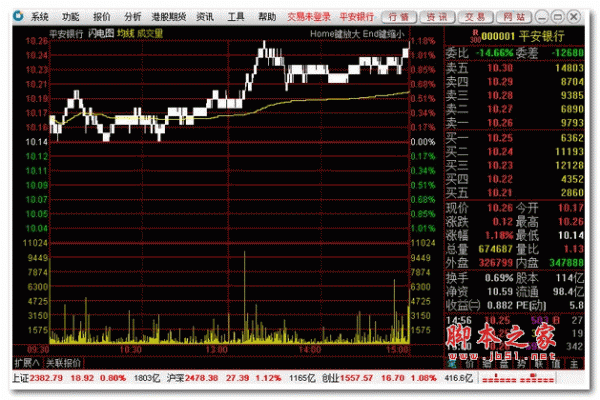 易涨网_易涨网_易涨网