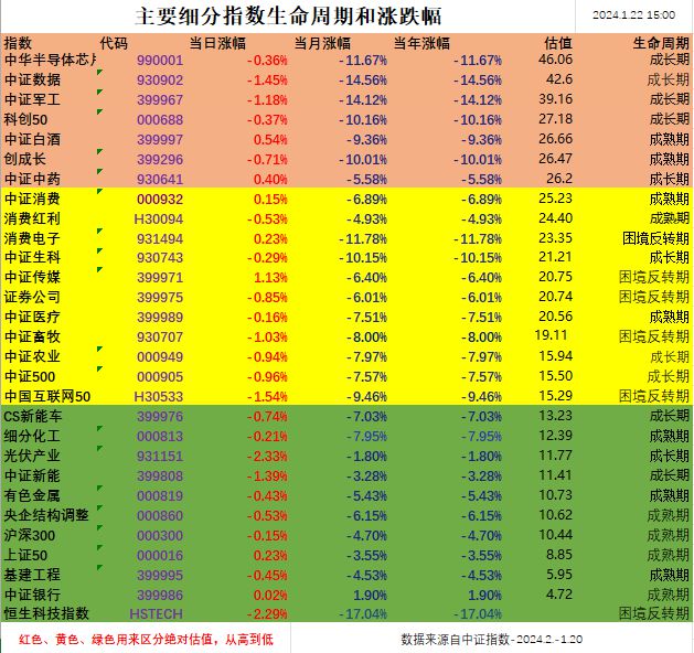 免费的赞_有哪些点赞软件_免费点赞软件