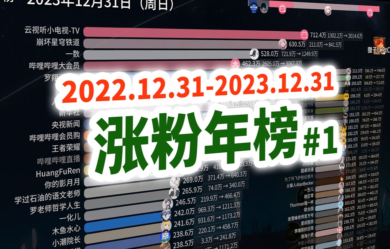 粉小狞快手号_快手粉丝超级低价业务软件_快手粉丝平台全网最低价啊