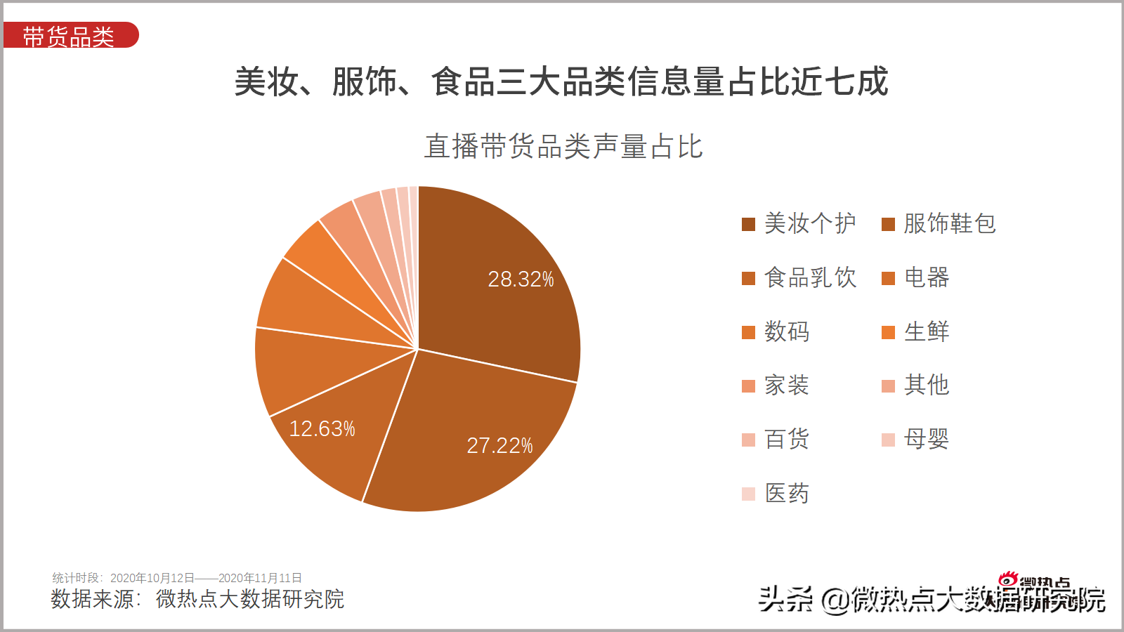 快手购买播放量的软件_购买快手播放量软件下载_快手播放量购买网站便宜