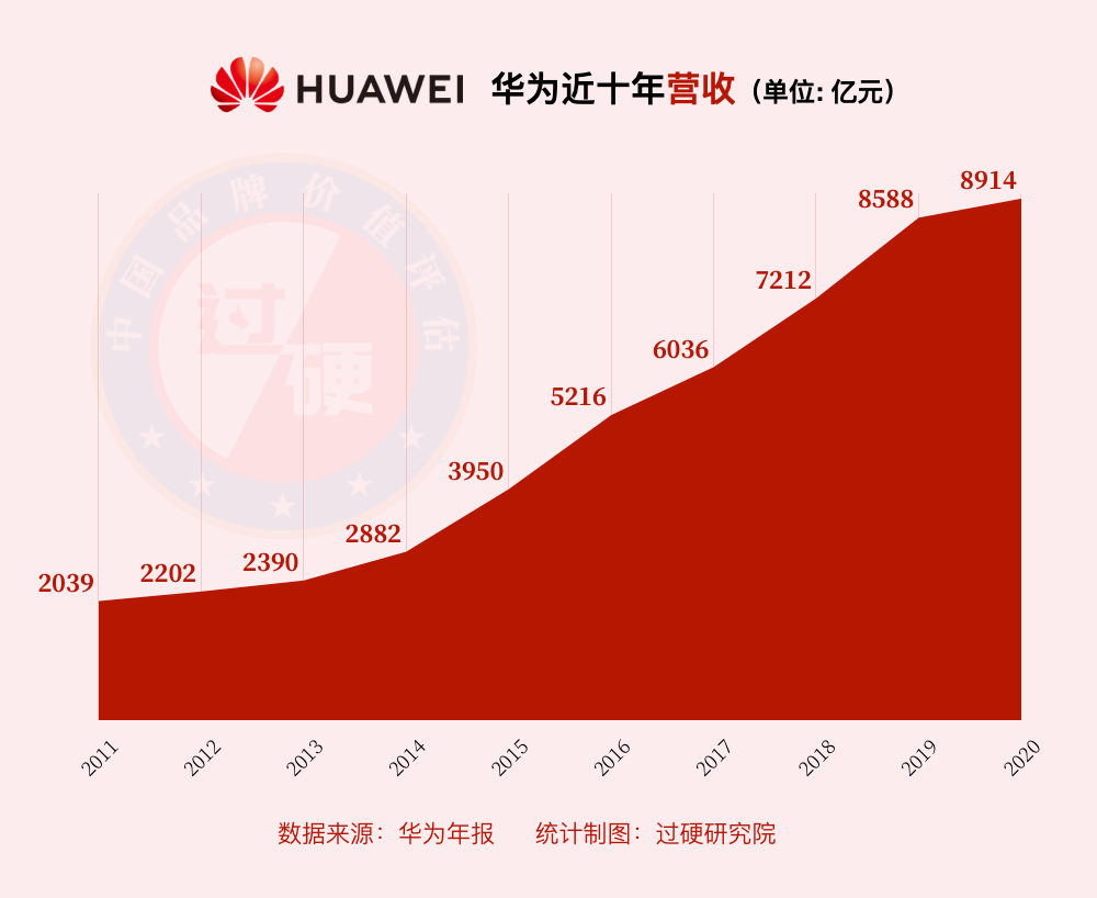 快手播放量收益_快手播放量钱怎么算_快手播放量一万有多少收益