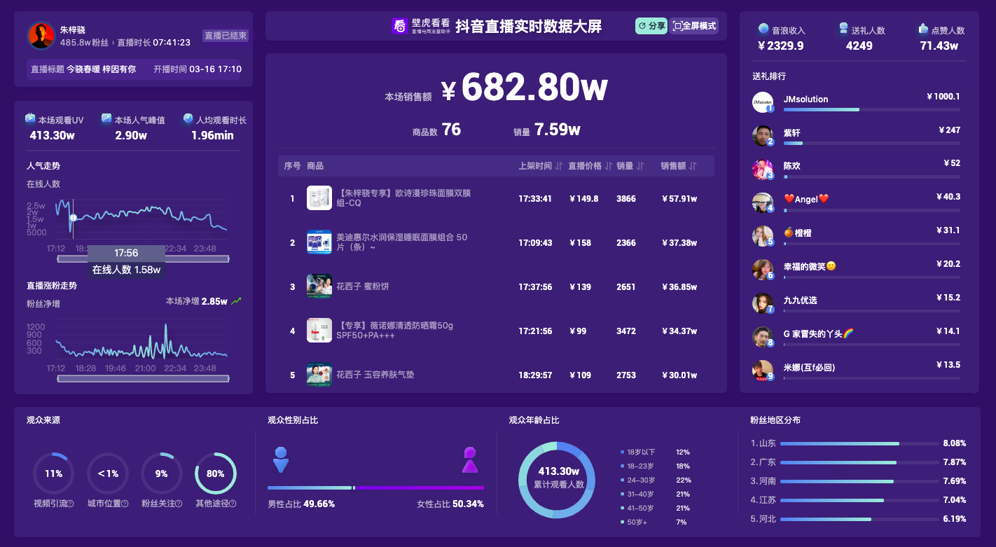 科技粉丝叫什么_黑科技涨粉app下载_黑科技咋了