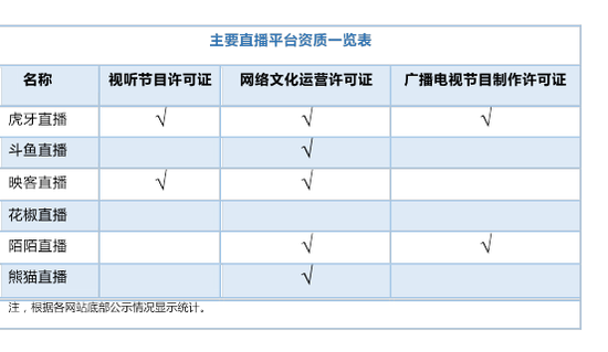 九流社区自助下单平台卡密_24小时自助赞下单平台_苹果社区自助下单平台