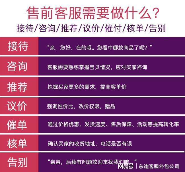 自助下单小助手_自助下单平台app_24小时自助下单平台业务网