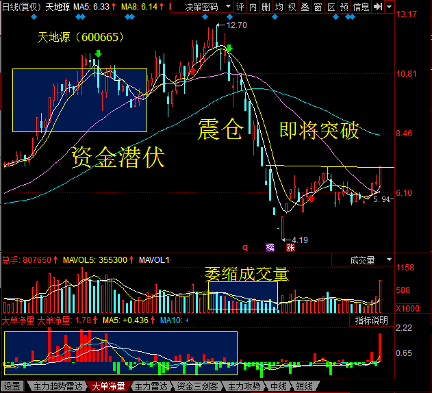买QQ说说转发量_qq上转发说说给钱是真的吗_说说转发量怎么算