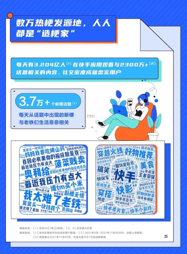货丝粉快手带才能卖货吗_快手需要粉丝才能卖东西吗_快手多少粉丝才能带货