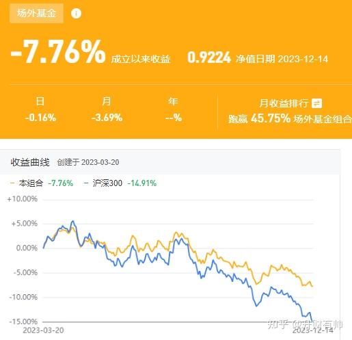 易涨网_易涨网_易涨网