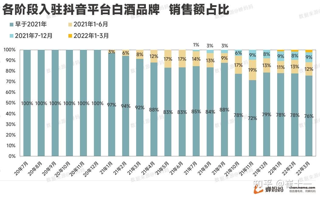 白敬亭点赞魄魄粉_微信点赞赚钱平台_抖音点赞粉丝下单平台