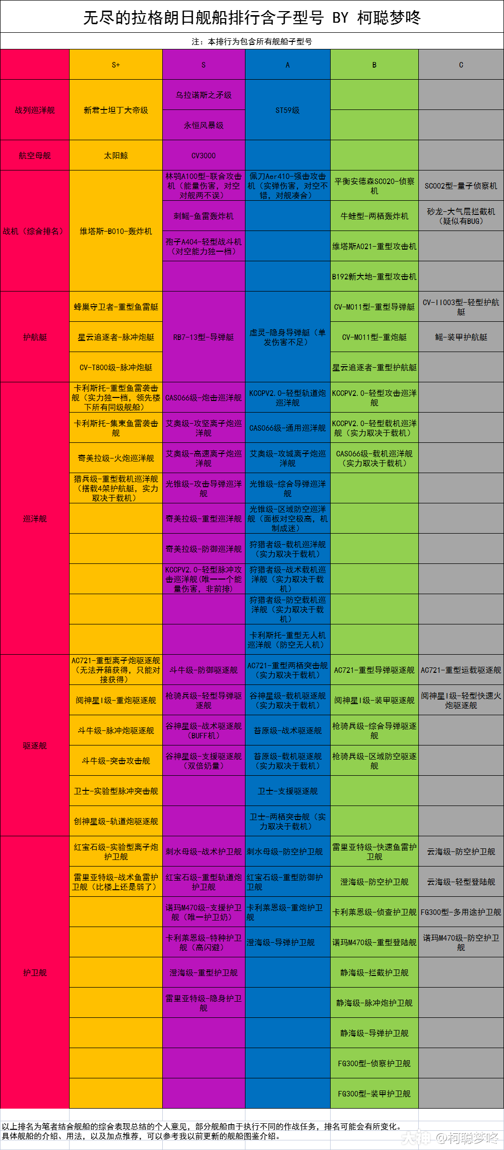 小柯秒赞网低价_小柯秒赞网为什么找不到了_小柯秒赞源码