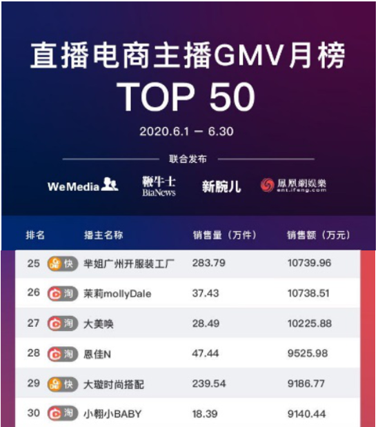 快手怎么容易热门_快手热门是怎么回事_热门快手容易封号吗