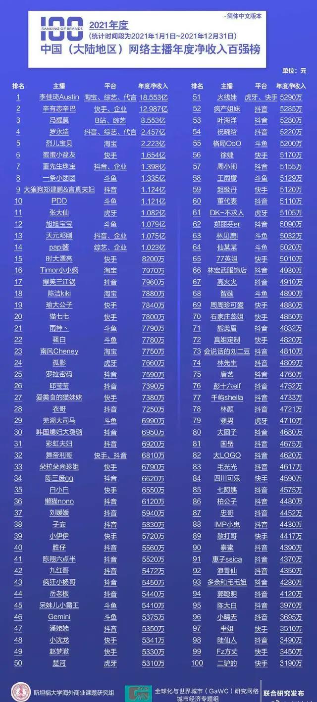 低价小时业务平台网址是什么_低价业务平台网址_24小时全网最低价业务平台